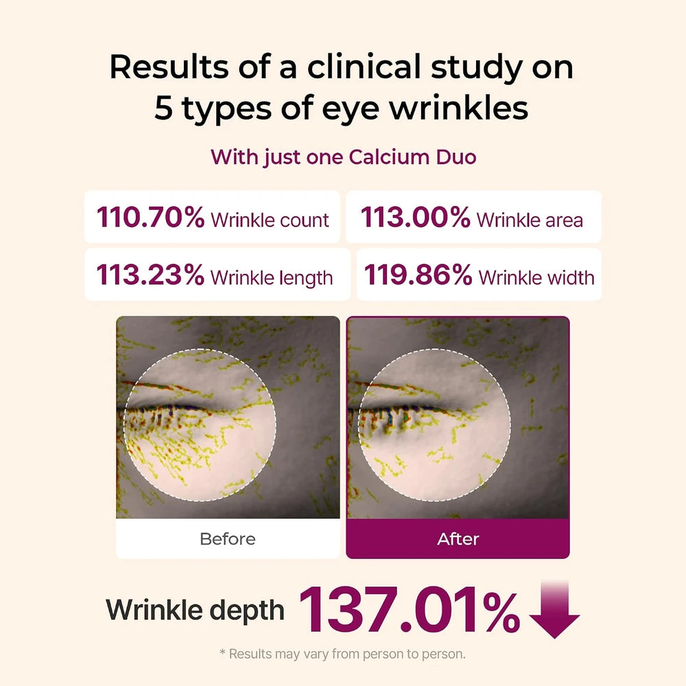 Dr.Melaxin Collagen Multi Balm Stick