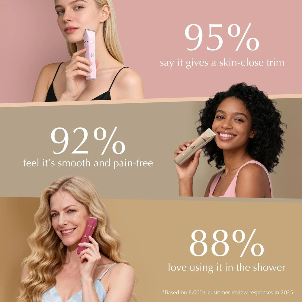 Risina Waterproof Bikini Trimmer